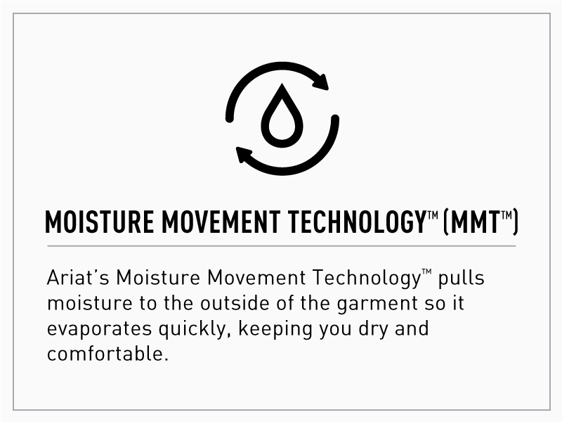 Moisture Movement Technology™